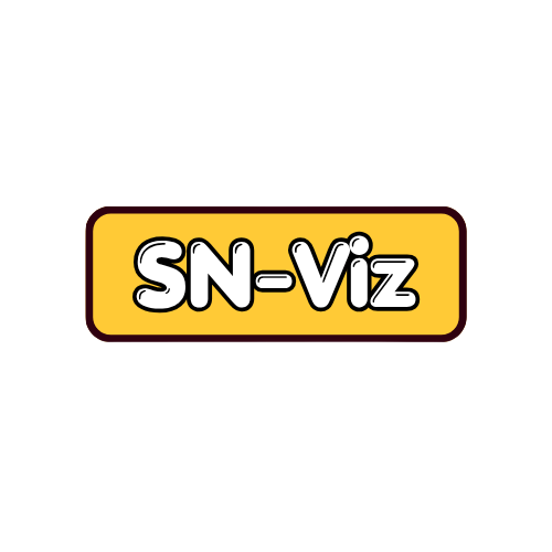 SN-Viz