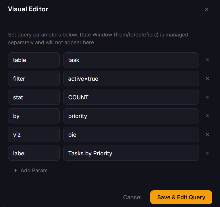 Visual editor panel open with dropdowns
